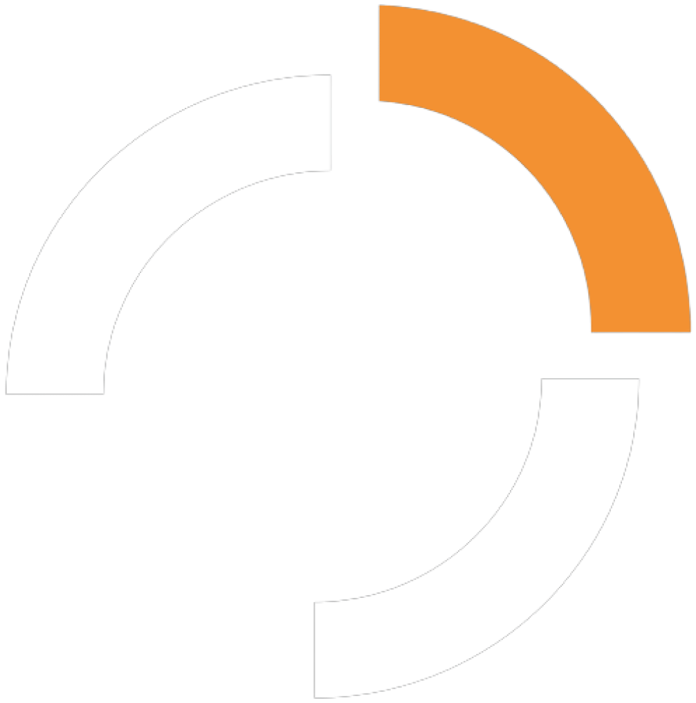iData Core
